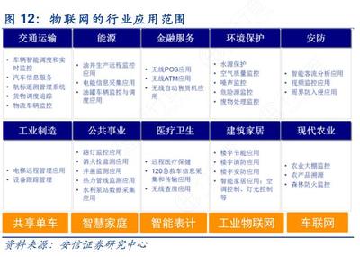 全球首款LTE Cat.1bis物聯(lián)網(wǎng)專用芯片 尺寸縮減30%，功耗降低20%，賦能物聯(lián)網(wǎng)應(yīng)用新未來